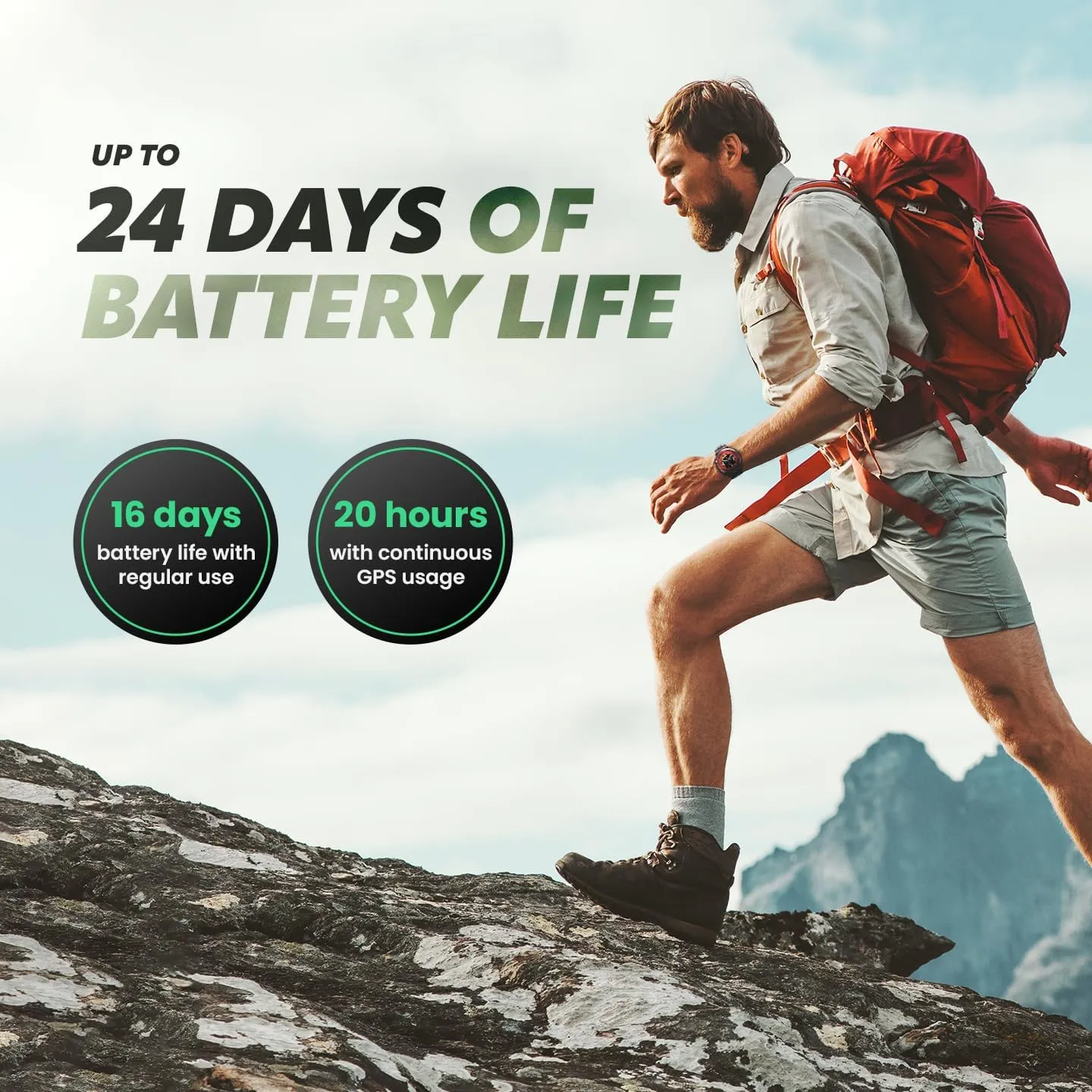 Amazfit Active Edge Smart Watch 46 mm, Rugged Sport & Fitness Watch, GPS, AI Health SCoach for Outdoor, Workouts & Exercise, 16 Days Battery, 130  Sports Modes, Android iPhone Compatible, Mint Green