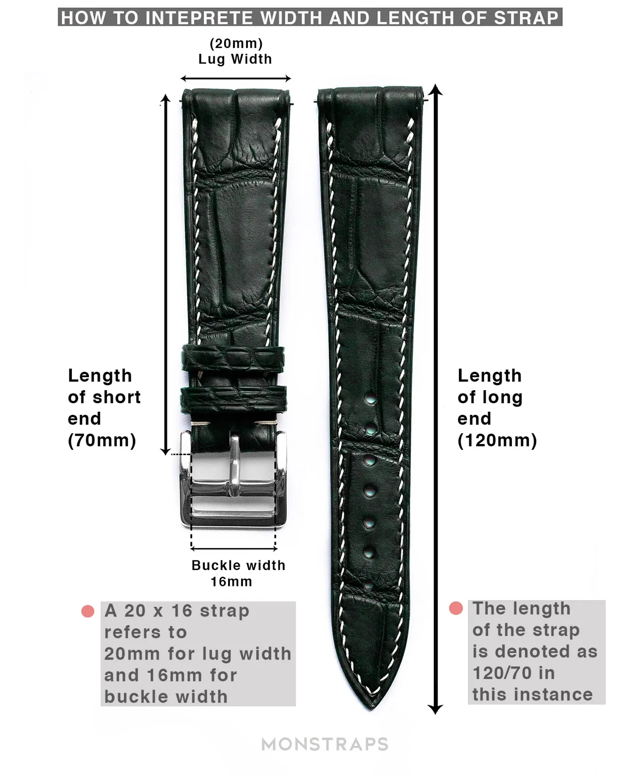 Epsom Leather Strap (Steel Grey)
