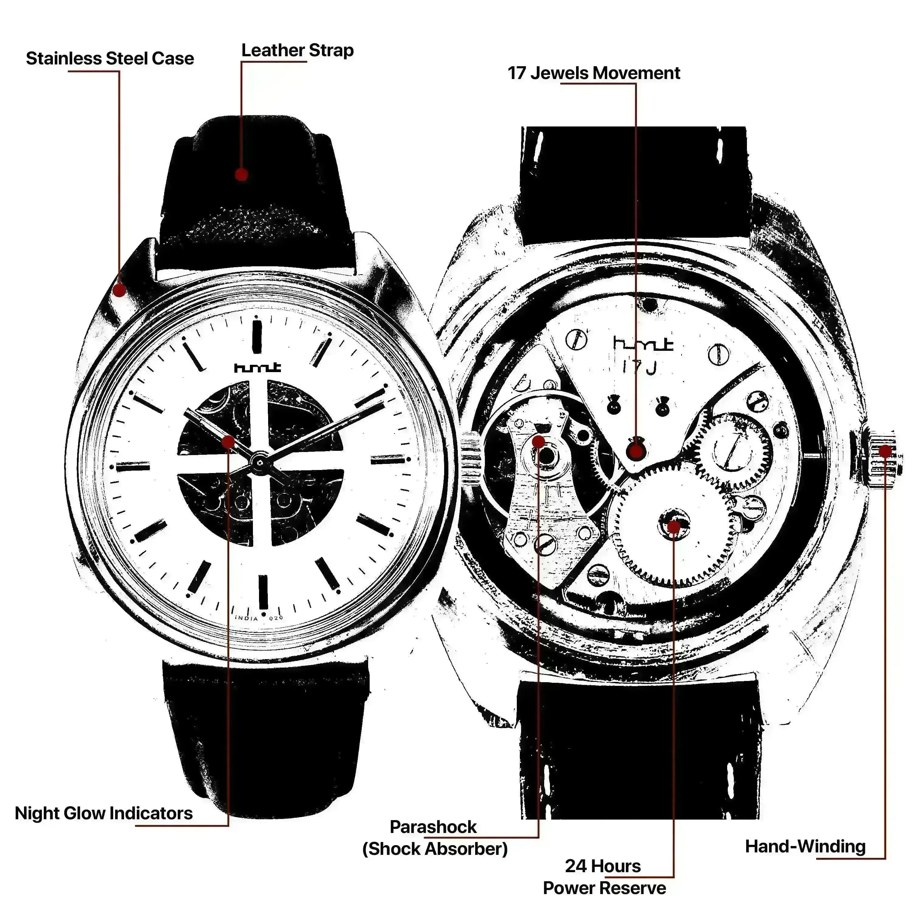 HMT Himalaya Para Shock 17 Jewels Radium Hands Gray Dial Transparent Back Mechanical Hand winding Men's Wrist Watch