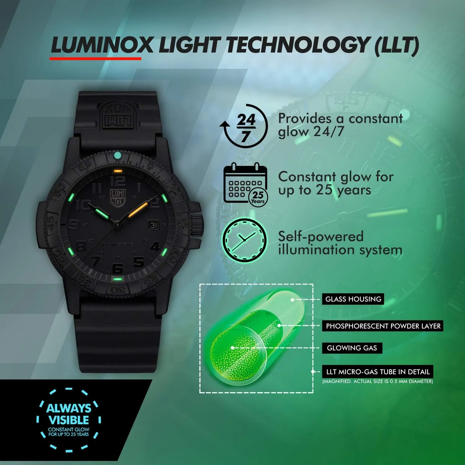 Luminox Leatherback SEA Turtle Giant Blackout Mens Watch 44mm - Divers Watch in Black Date Function 100m Water Resistant
