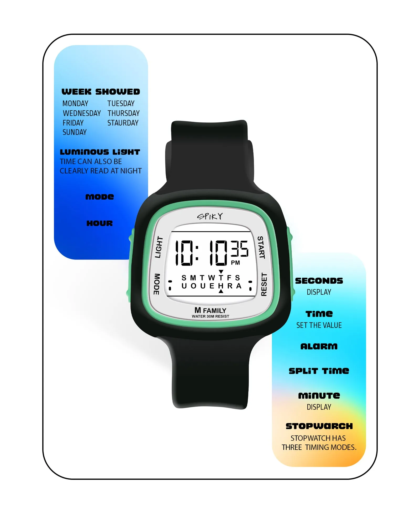 Spiky Unique Square Digital Watch for Kids - Blue