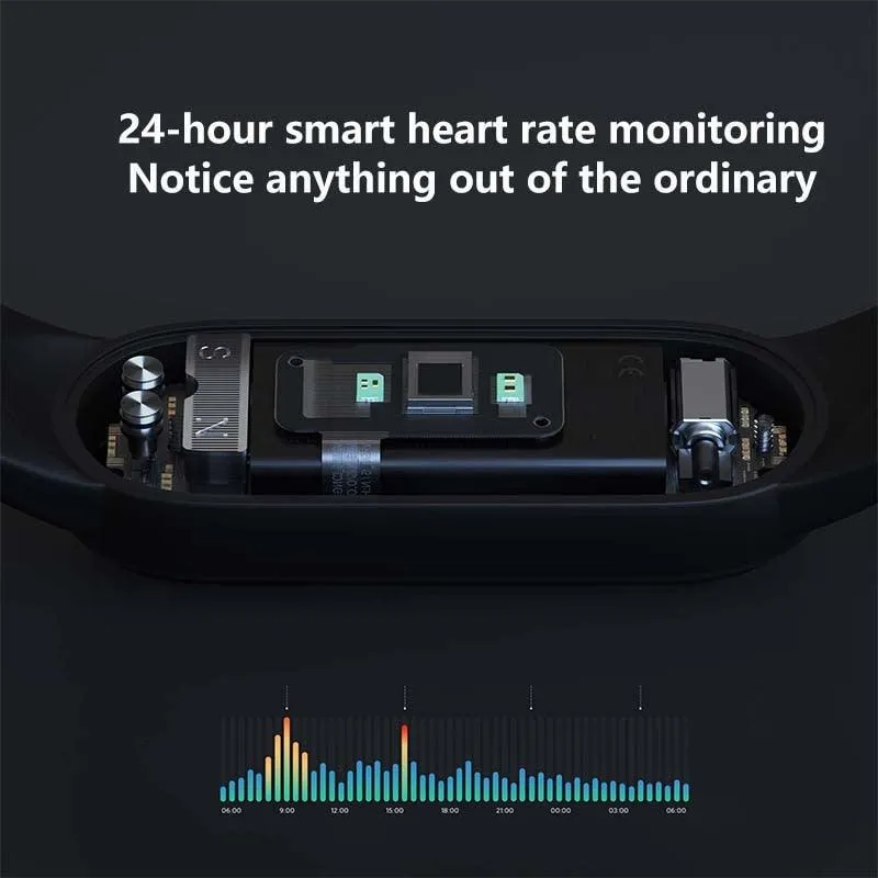 Xiaomi Mi Band 5 Smart Bracelet